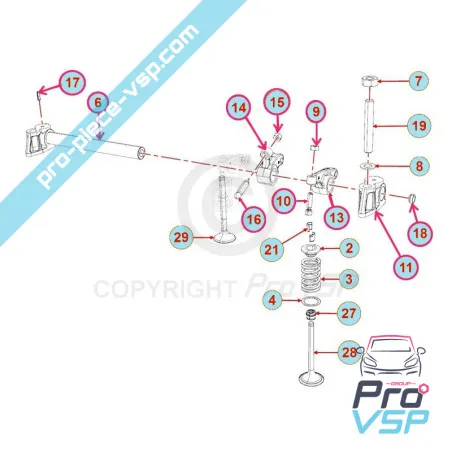Conjunto de rockero de motor Lombardini Focs Progress 502