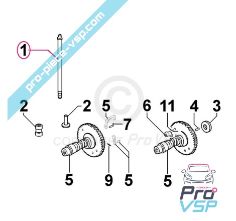 Valve pusher rod