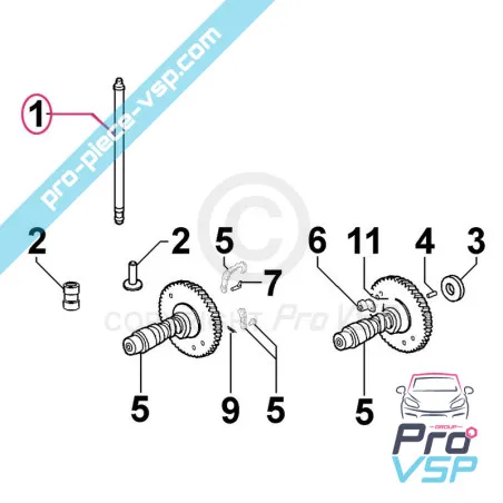 Válvula de motor de vara de empuje Lombardini 15ld