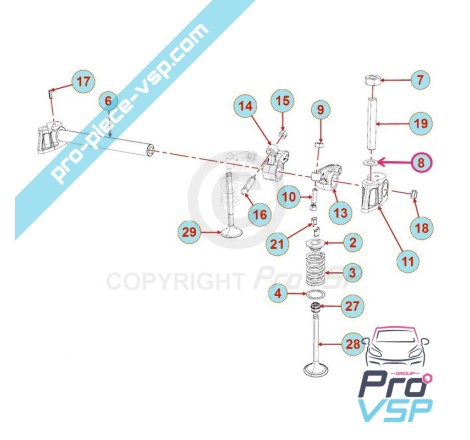 Rondelle de rampe de culbuteur pour moteur Lombardini Focs Progress 502 523
