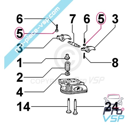 Nut screw adjustment valve push