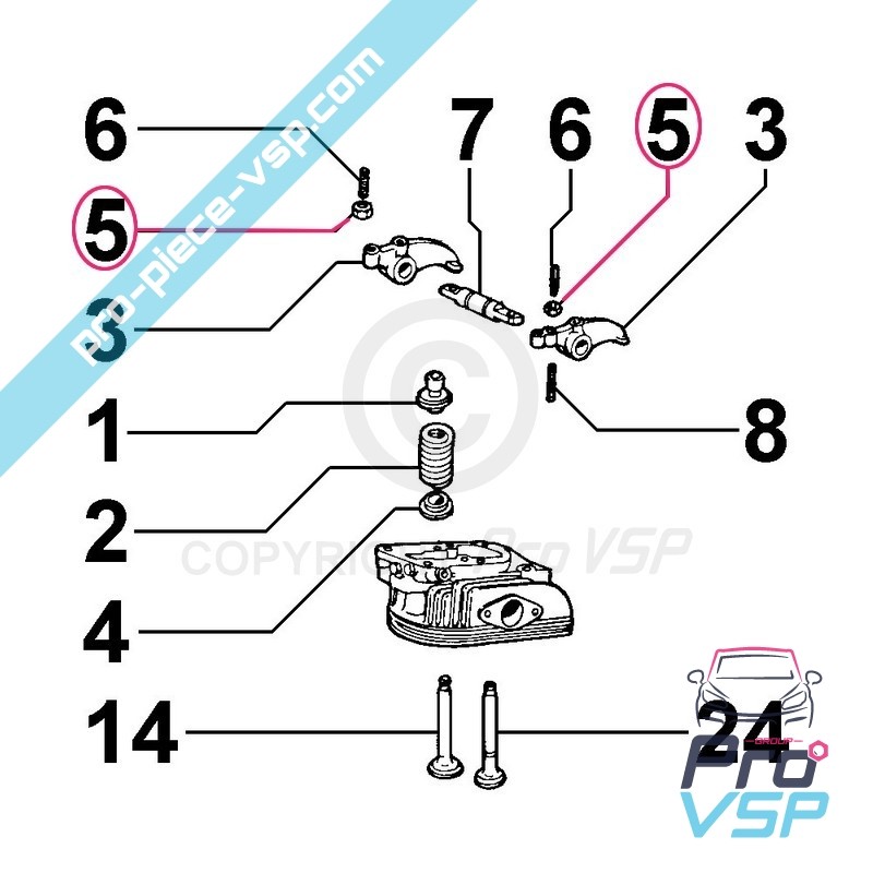 Nut screw adjustment valve push