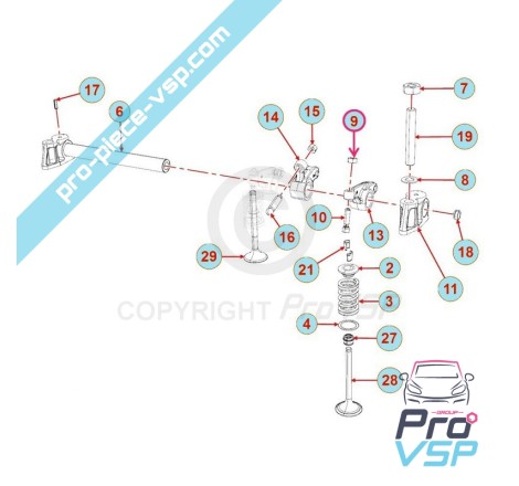 Screw bolt setting valve pusher