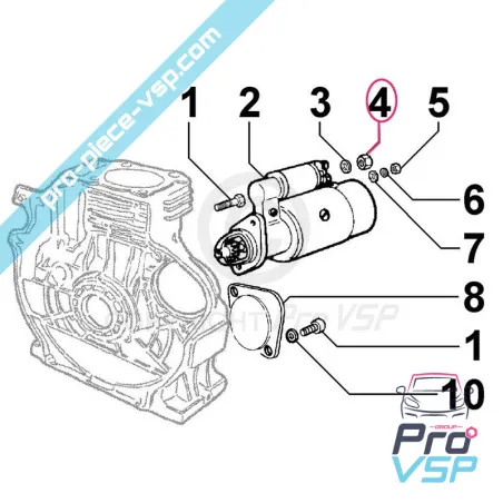 Mutter M8 motor Lombardini 15ld
