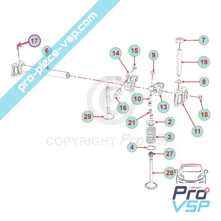 Rocker axis pin