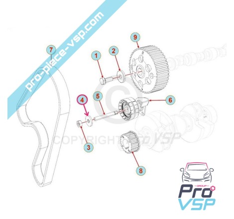 Tensioner roller washer