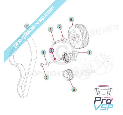 Tensioner roller fixing stud