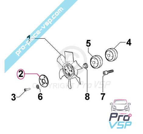 Gegen Plattenlüftung Propeller für Motor Lombardini Focs 502 523