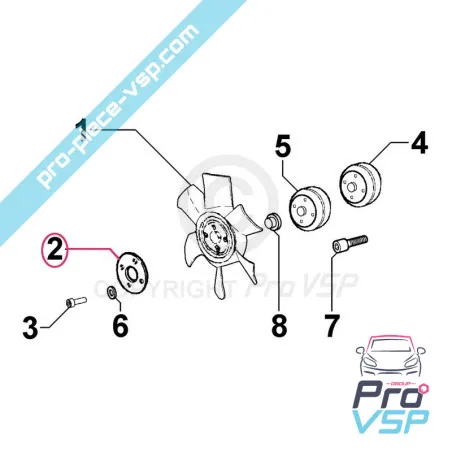 Gegen Plattenlüftung Propeller für Motor Lombardini Focs 502 523
