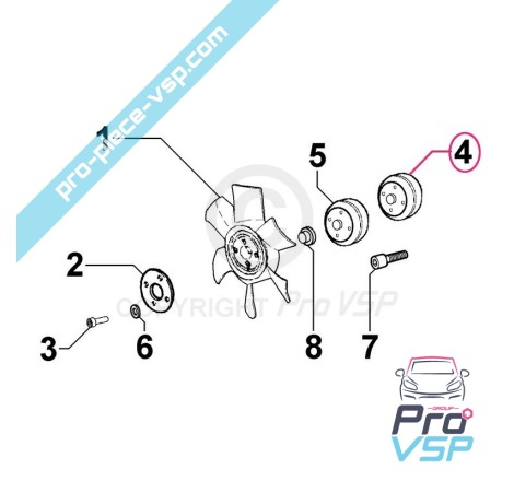 Ventilation propeller spacer
