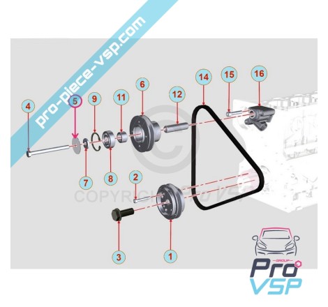 Ventilation pulley fixing washer