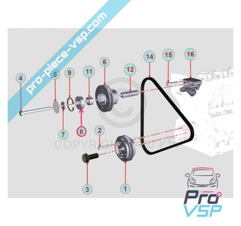Ventilation pulley bearing