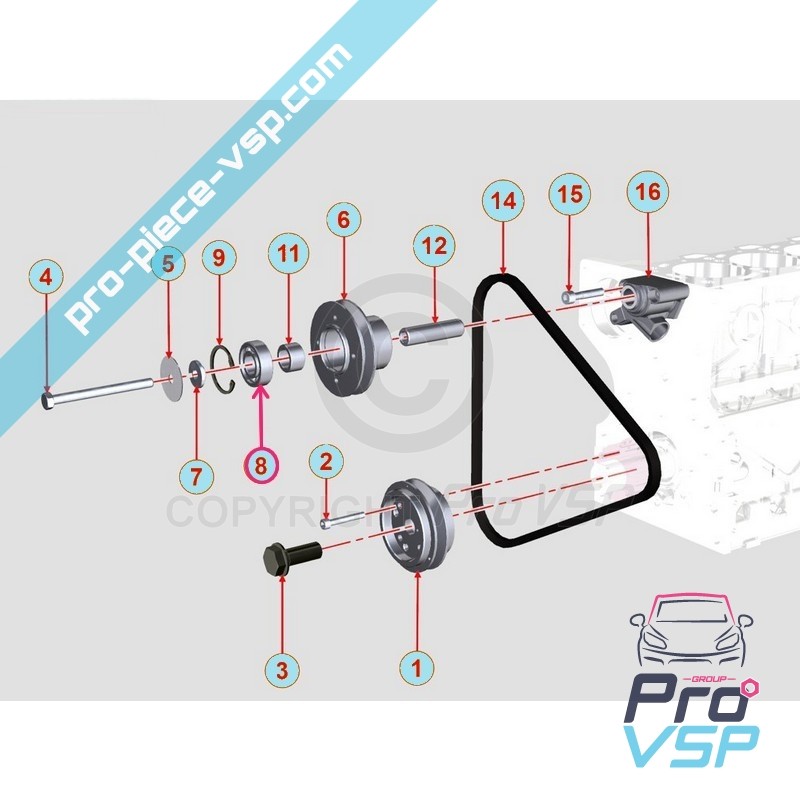 Rodas de polia de ventilação