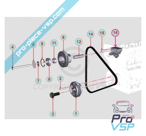 Soporte de polea de ventilación