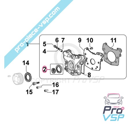 Rotor oil pump