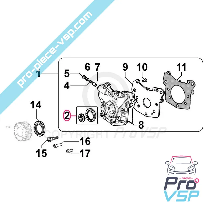 Motoroljepumprotor Lombardini Focs Progress 502 523