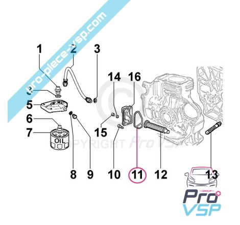 Oil filter cover ring