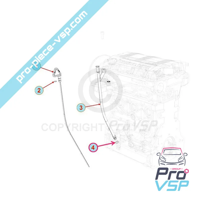 Diâmetro da junta do calibre de óleo 5mm