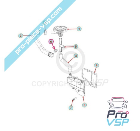 Motorrundrohrfixierschraube Lombardini Focs Progress 502