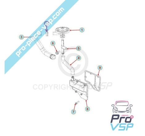 Renifting hose necklace
