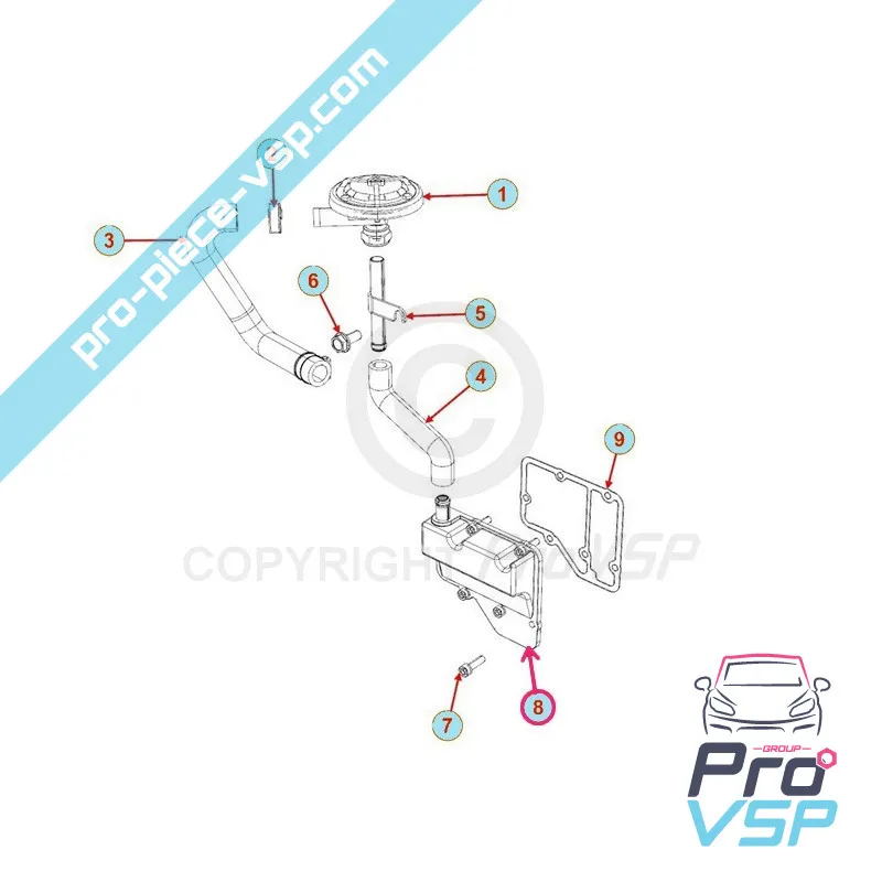 Motorschniff Abdeckung Lombardini Focs Progress 502