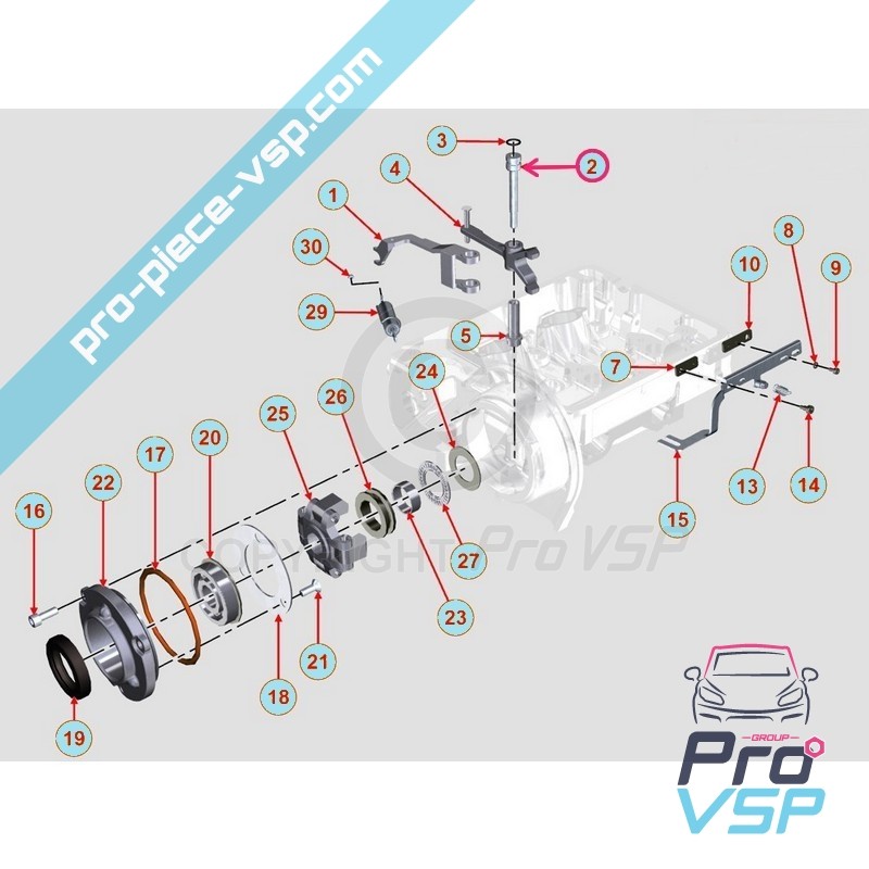 Control lever axis