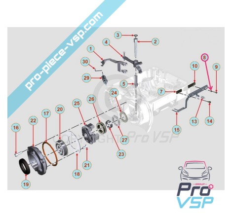 Injector control screw ring