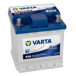 Battery at the best price for a car without a license